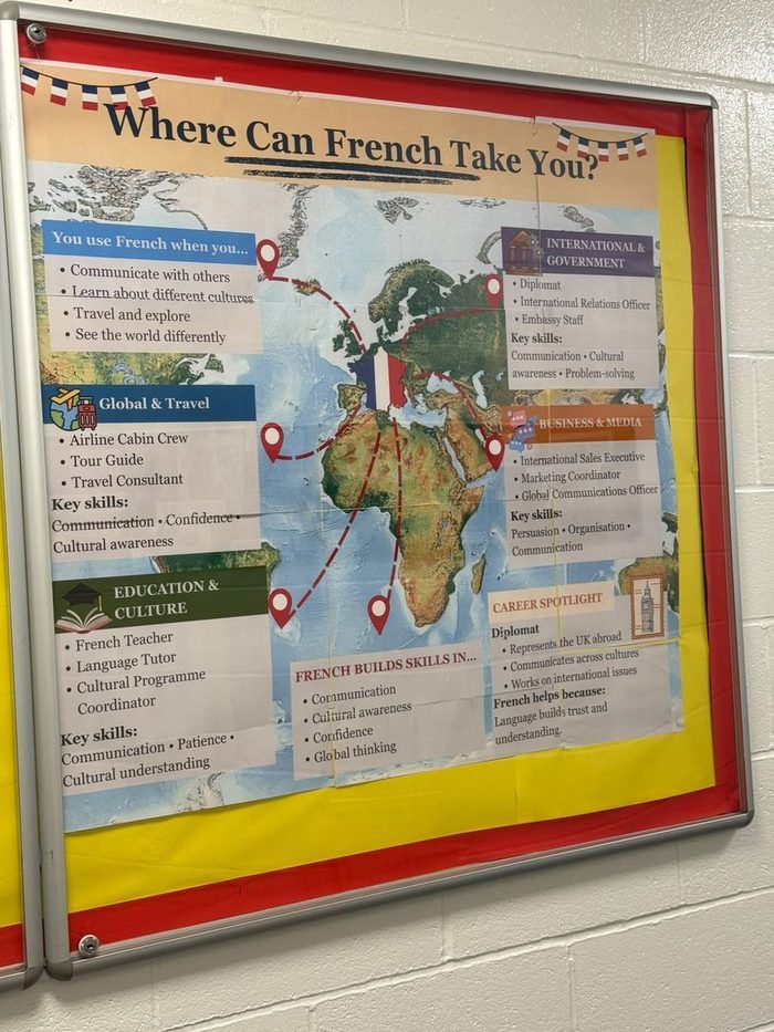 French career board installed in the corridor at Ark Acton Academy