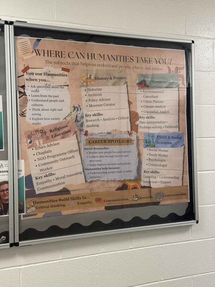 Humanities career board installed in the corridor at Ark Acton Academy