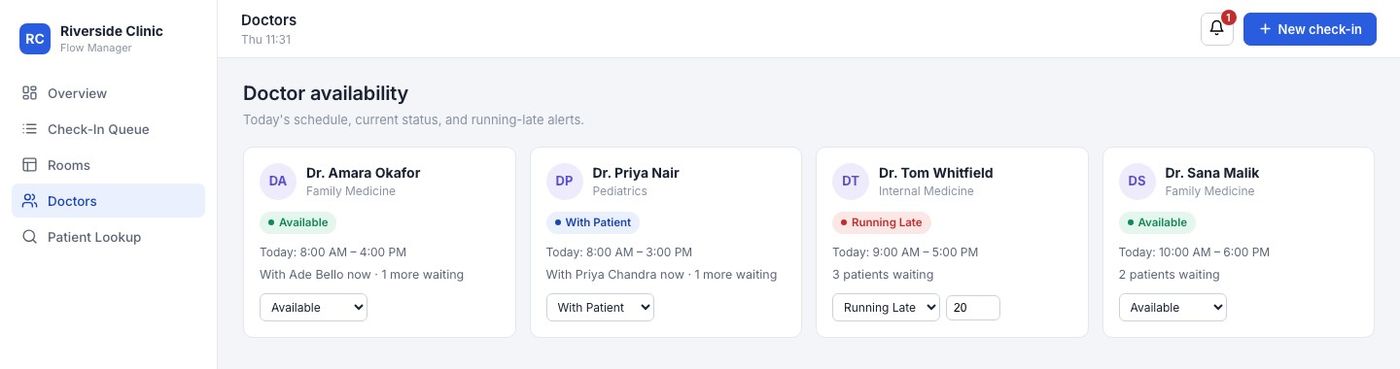 Doctor availability cards showing schedule, current patient, status control, and a running-late minutes input